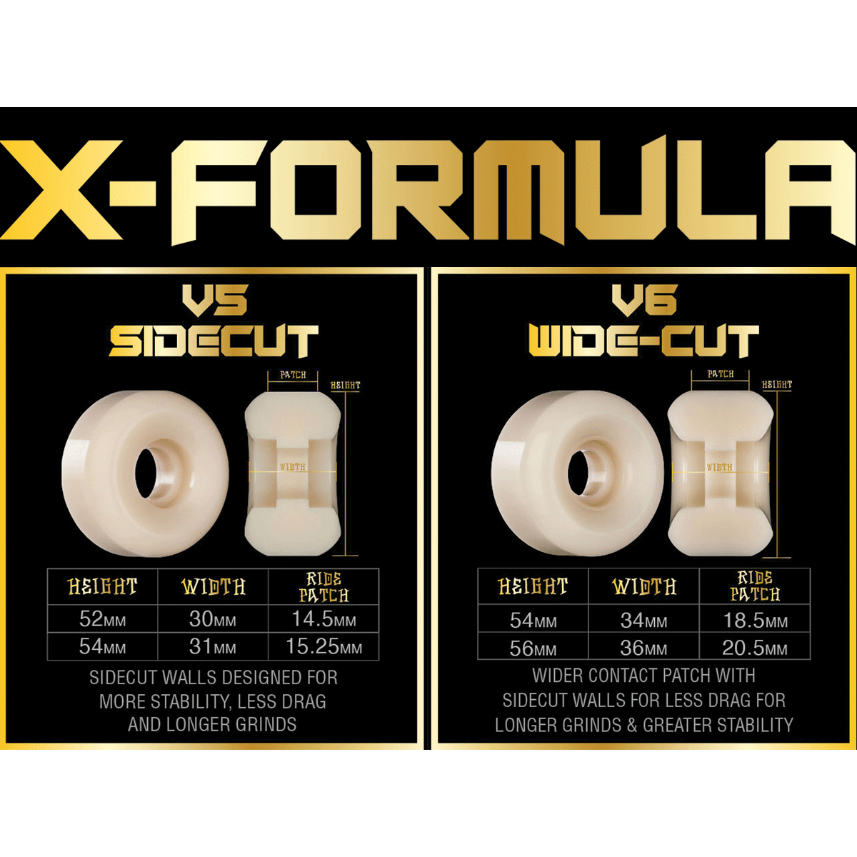 BONES WHEELS X-Formula (54mm 97a V6): All-Terrain Skateboard Wheels