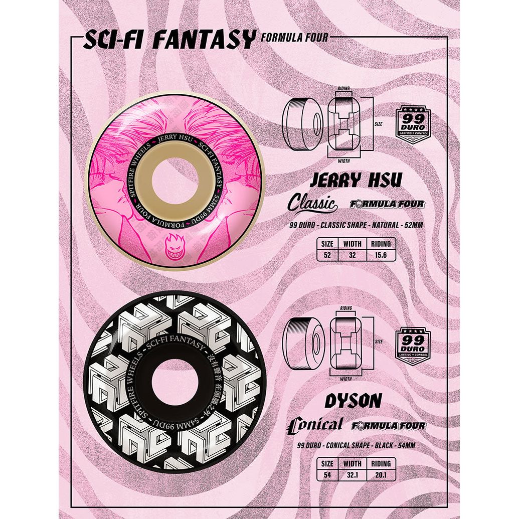 Jerry Hsu SCI-FI - F4 Classic 52mm 99a