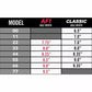 ACE Trucks 44 AF1 (Set)
