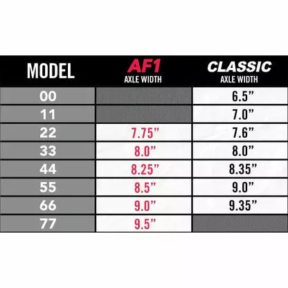ACE Trucks 44 AF1 - Lime